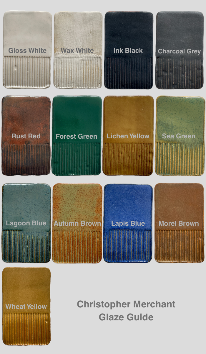 Christopher Merchant Persephone Side Table - Spartan Shop